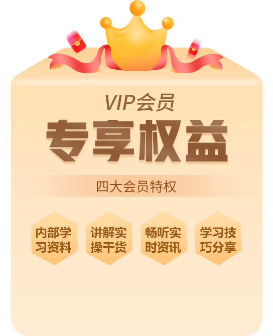 VIP权益